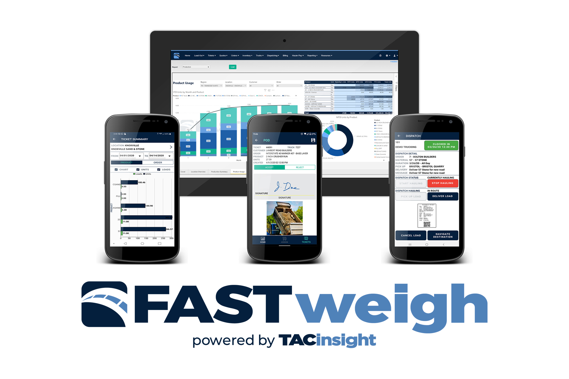 Fast-Weigh - Fast-Weigh cloud-based scale ticketing, dispatching, and bulk material management software